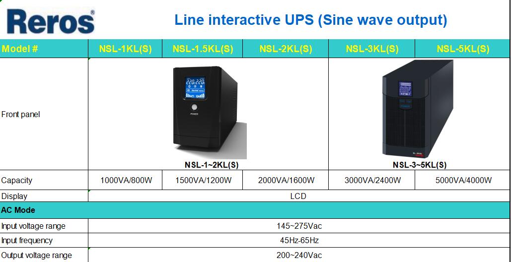 Offline UPS-SL series